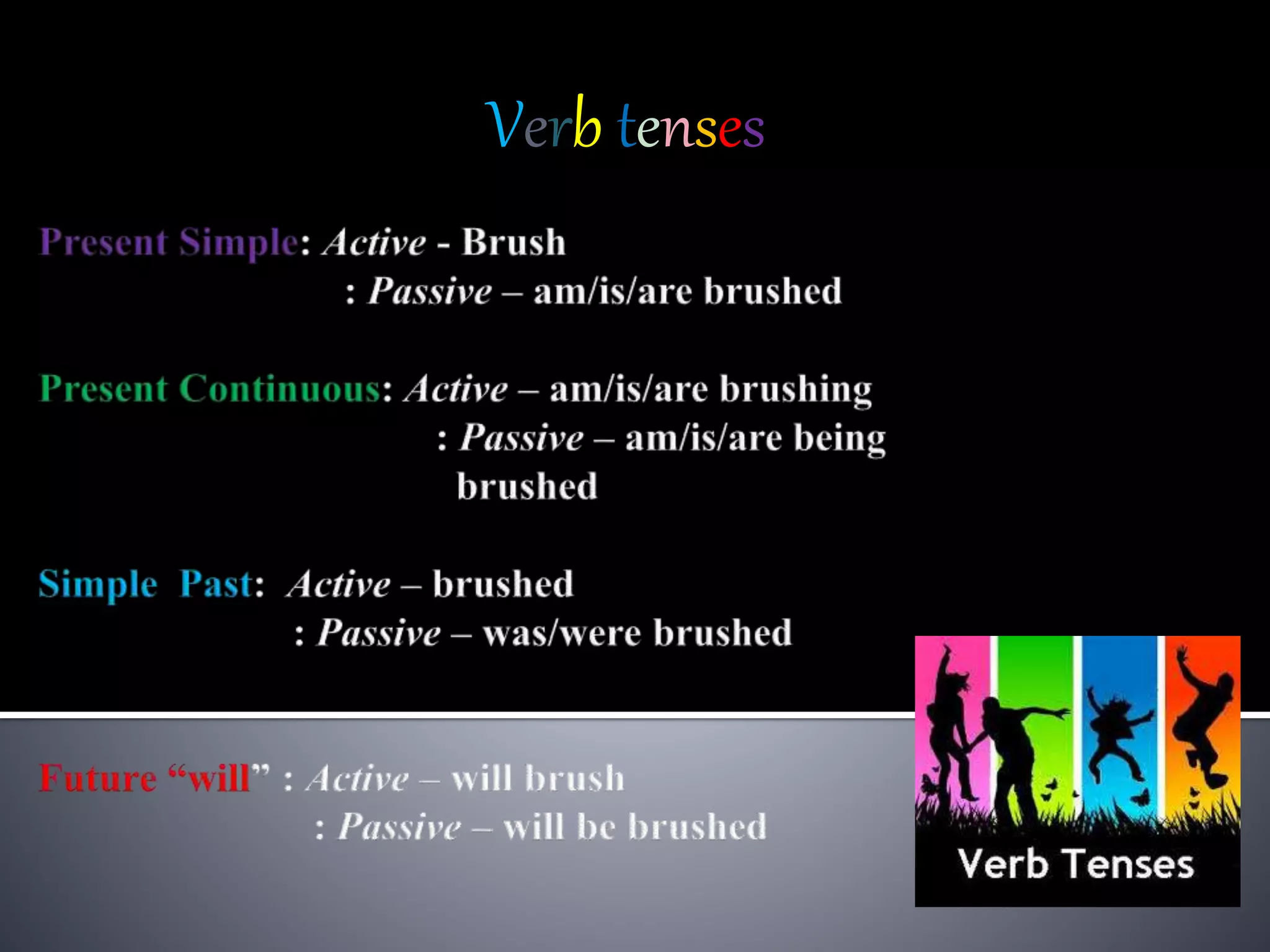 Verb tenses
 