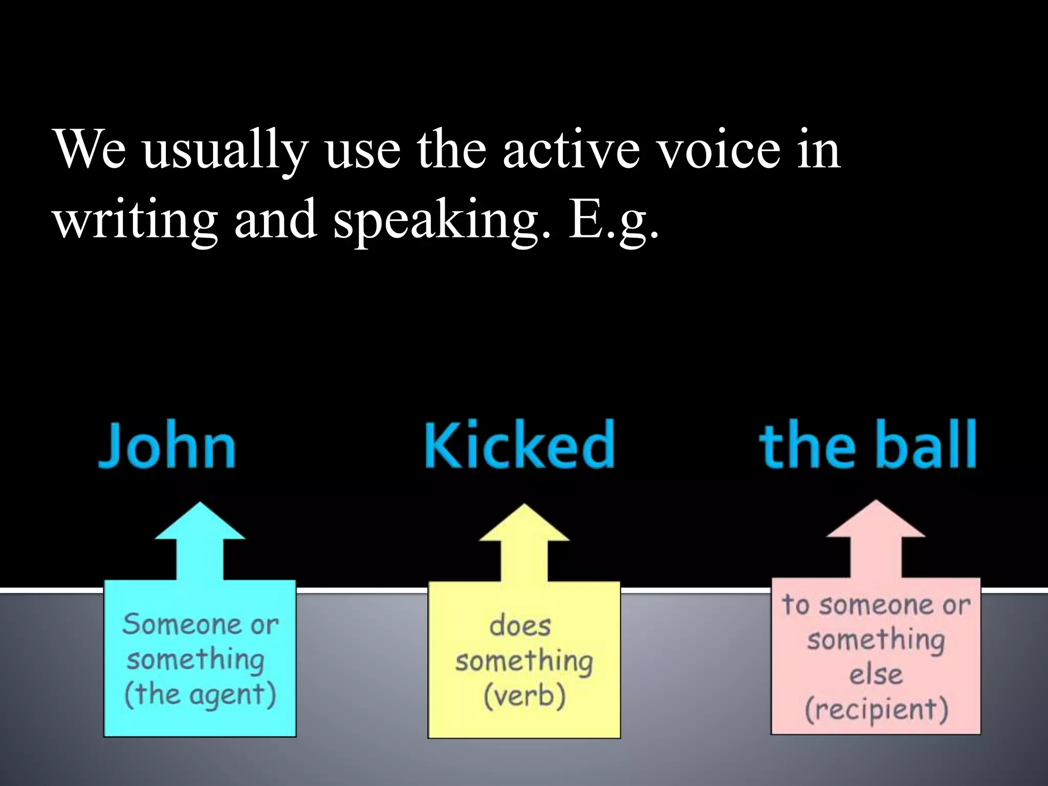 We usually use the active voice in
writing and speaking. E.g.
 