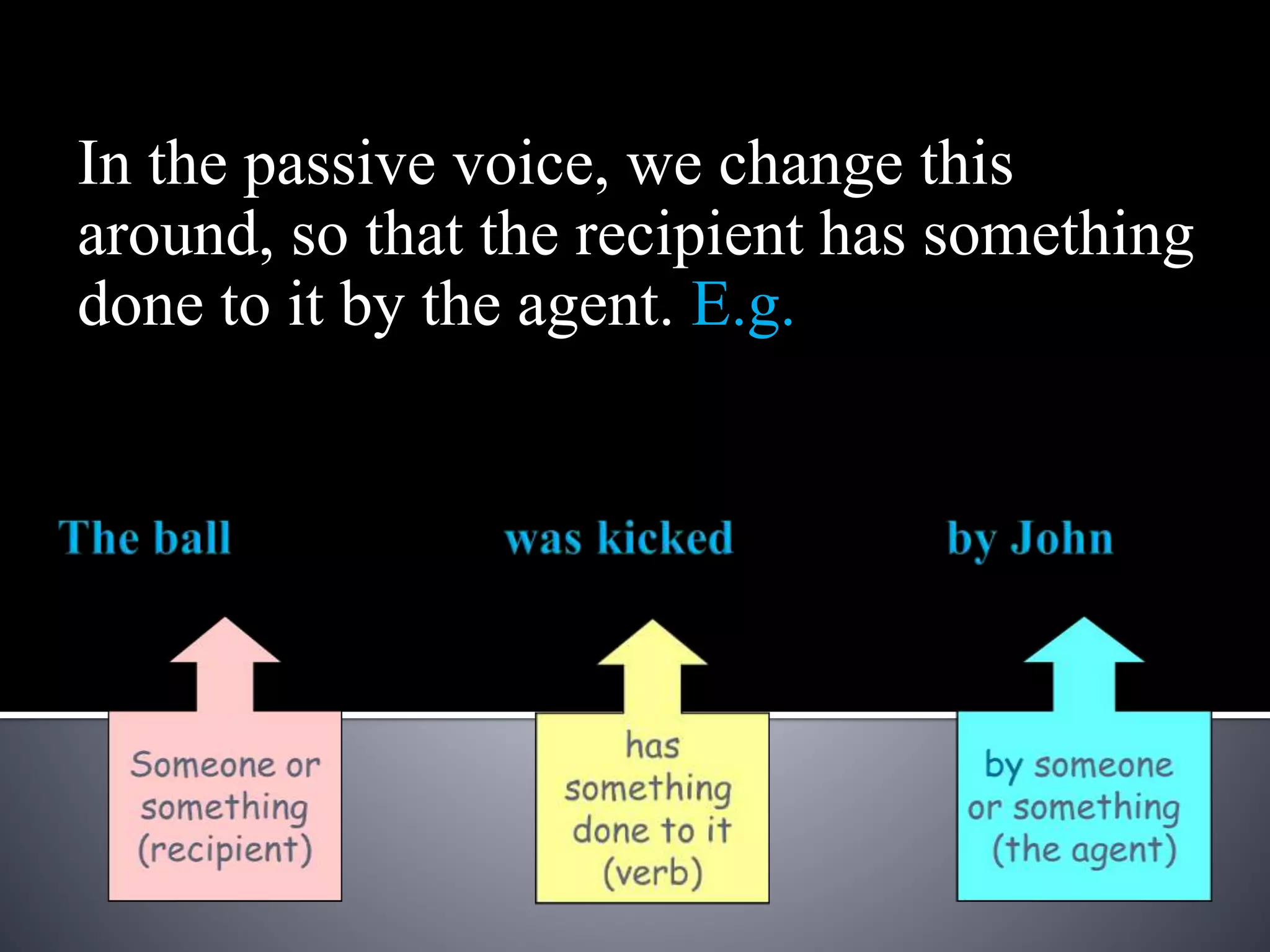 In the passive voice, we change this
around, so that the recipient has something
done to it by the agent. E.g.
 
