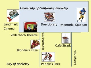 University of California, Berkeley



Landmark                  Doe Library Memorial Stadium
Cinema


                    ...