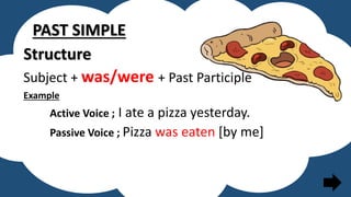 PAST SIMPLE
Structure
Subject + was/were + Past Participle
Example
Active Voice ; I ate a pizza yesterday.
Passive Voice ; Pizza was eaten [by me]
 