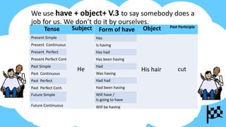 Tense
Present Simple
Present Continuous
Present Perfect
Present Perfect Cont.
Past Simple
Past Continuous
Past Perfect
Past Perfect Cont.
Future Simple
Future Continuous
Subject
He
Form of have
Has
Is having
Has had
Has been having
Had
Was having
Had had
Had been having
Will have /
Is going to have
Will be having
Object
His hair
Past Participle
cut
We use have + object+ V.3 to say somebody does a
job for us. We don’t do it by ourselves.
 