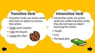 Transitive Verb
• Transitive verbs are action verbs
that have an object to receive
that action.
• I bake some cookies.
• I ride the bicycle.
• I move the chair.
Intransitive Verb
• Intransitive verbs are action
verbs but unlike transitive verbs,
they do not have an object
receiving the action.
• I laugh.
• I cry.
• The book falls.
 