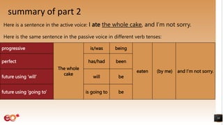 summary of part 2
10
progressive
The whole
cake
is/was being
eaten (by me) and I’m not sorry.
perfect has/had been
future using ‘will’ will be
future using ‘going to’ is going to be
Here is a sentence in the active voice: I ate the whole cake, and I’m not sorry.
Here is the same sentence in the passive voice in different verb tenses:
 