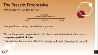 The Present Progressive
Example/ I am cooking breakfast for my mom.
We use the present progressive to describe an action that takes place over a
temporary period of time.
This period of time includes the time leading up to and following the present.
13
When do we use this tense?
present
past future
cooking
 