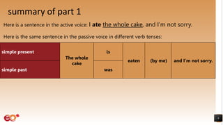 summary of part 1
Here is a sentence in the active voice: I ate the whole cake, and I’m not sorry.
Here is the same sentence in the passive voice in different verb tenses:
9
simple present
The whole
cake
is
eaten (by me) and I’m not sorry.
simple past was
 