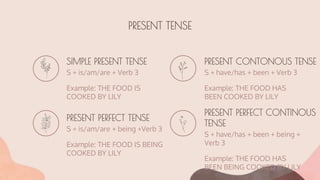 PRESENT TENSE
SIMPLE PRESENT TENSE
S + is/am/are + Verb 3
Example: THE FOOD IS
COOKED BY LILY
PRESENT CONTONOUS TENSE
S + have/has + been + Verb 3
Example: THE FOOD HAS
BEEN COOKED BY LILY
PRESENT PERFECT TENSE
S + is/am/are + being +Verb 3
Example: THE FOOD IS BEING
COOKED BY LILY
PRESENT PERFECT CONTINOUS
TENSE
S + have/has + been + being +
Verb 3
Example: THE FOOD HAS
BEEN BEING COOKED BY LILY
 