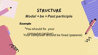 Modal + be + Past participle
Example
:You should fix your
Yoc
uo
r m
co
p
m
ut
pe
u
rt(
e
a
rcs
th
iv
o
e
u
)ld be fixed (passive)
 