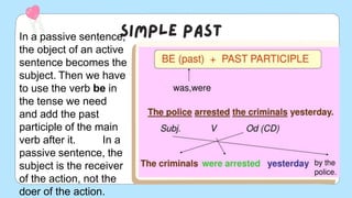In a passive sentence,
the object of an active
sentence becomes the
subject. Then we have
to use the verb be in
the tense we need
and add the past
participle of the main
verb after it. In a
passive sentence, the
subject is the receiver
of the action, not the
doer of the action.
 