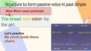 Structure to form passive voice in past simple
Was/ Were +past participle
+ S
Let’s practice
My uncle made these
chairs.
 