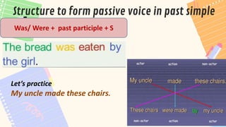Passive voice ppt.pptx