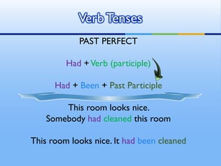 PAST PERFECT
Had +Verb (participle)
Had + Been + Past Participle
This room looks nice.
Somebody had cleaned this room
This room looks nice. It had been cleaned
VerbTenses
 