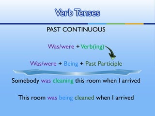 PAST CONTINUOUS
Was/were +Verb(ing)
Was/were + Being + Past Participle
Somebody was cleaning this room when I arrived
This room was being cleaned when I arrived
VerbTenses
 