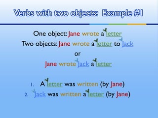 One object: Jane wrote a letter
Two objects: Jane wrote a letter to Jack
or
Jane wrote Jack a letter
1. A letter was written (by Jane)
2. Jack was written a letter (by Jane)
Verbs with two objects: Example #1
 