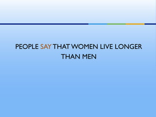 PEOPLE SAYTHAT WOMEN LIVE LONGER
THAN MEN
 