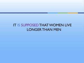 IT IS SUPPOSEDTHAT WOMEN LIVE
LONGERTHAN MEN
 