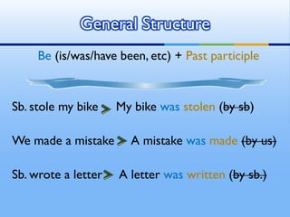 Be (is/was/have been, etc) + Past participle
Sb. stole my bike My bike was stolen (by sb)
We made a mistake A mistake was made (by us)
Sb. wrote a letter A letter was written (by sb.)
General Structure
 