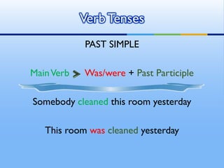 PAST SIMPLE
MainVerb Was/were + Past Participle
Somebody cleaned this room yesterday
This room was cleaned yesterday
VerbTenses
 