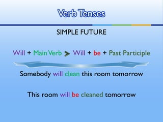 SIMPLE FUTURE
Will + MainVerb Will + be + Past Participle
Somebody will clean this room tomorrow
This room will be cleaned tomorrow
VerbTenses
 