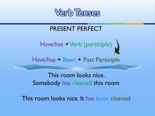 PRESENT PERFECT
Have/has +Verb (participle)
Have/has + Been + Past Participle
This room looks nice.
Somebody has cleaned this room
This room looks nice. It has been cleaned
VerbTenses
 