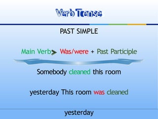 PAST SIMPLE
Main Verb Was/were + Past Participle
Somebody cleaned this room
yesterday This room was cleaned
yesterday
Verb Tenses
 