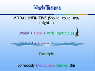 MODAL INFINITIVE (Should, could, may
,
might…)
Modal + Have + Verb (participle)
Modal + Have + Been + Past
Participle
Somebody should have cleaned this
Verb Tenses
 