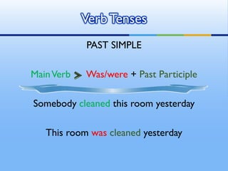 Verb Tenses
            PAST SIMPLE

Main Verb   Was/were + Past Participle

Somebody cleaned this room yesterday

   This...