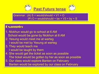 Past Future tense
     Grammar : (A) S + would/should + V1 + O
                (P) O + would/should + be + V3 + by + S

Example:
1. Nickhun would go to school at 6 AM
  School would be gone by Nickhun at 6 AM
2. Yesung would meet me at warteg
   I would be met by Yesung at warteg
3. They would teach me
   I would be taught by them
4. She would get the ticket as soon as possible
   The ticket would be gotten by her as soon as possible
5. Our class would explore Banten on February
   Banten would be explored by our class on February
 