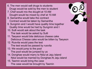 6. The men would sell drugs to students
  Drugs would be sold by the men to student
7. Chef would mix the dought at 10 AM
  Dought would be mixed by chef at 10 AM
8. Samantha would take the contract
  Contract would be taken by Samantha
9. Sungmin and I would have quality time together
  Quality time would be had by Sungmin and I
10. Sulli would ask about the task
   The task would be asked by Sulli
11. Taeyeon would bite delicious cheese cake
   Delicious Chesse cake would be bitten by Taeyeon
12. Rusvita would pass the test
   The test would be passed by rusvita
13. We would jump to the pool
   The pool would be jumped by us
14. Donghae would marry to Ndul at Jeju Island
   Ndul would be married by Donghae At Jeju island
15. Taemin would bring the case
   The case would be brought by Taemin
 