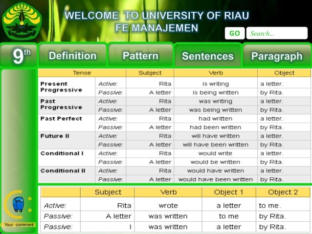 Passive Voice Presentation