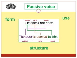 Passive voice
 