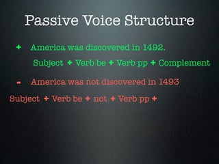 Passive Voice Structure
 + America was discovered in 1492.
   Subject + Verb be + Verb pp + Complement

 -   America was not discovered in 1493
Subject   + Verb be + not + Verb pp +
 
