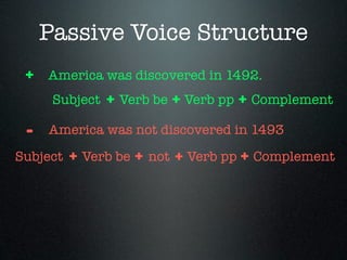 Passive Voice Structure
 + America was discovered in 1492.
   Subject + Verb be + Verb pp + Complement

 -   America was not discovered in 1493
Subject   + Verb be + not + Verb pp + Complement
 