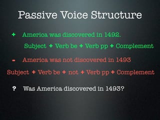 Passive Voice Structure
 + America was discovered in 1492.
   Subject + Verb be + Verb pp + Complement

 -   America was not discovered in 1493
Subject   + Verb be + not + Verb pp + Complement

 ?   Was America discovered in 1493?
 