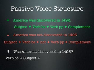 Passive Voice Structure
 + America was discovered in 1492.
   Subject + Verb be + Verb pp + Complement

 -   America was not discovered in 1493
Subject   + Verb be + not + Verb pp + Complement

 ?   Was America discovered in 1493?
Verb be   + Subject +
 
