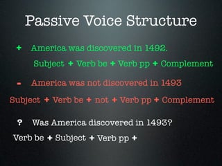 Passive Voice Structure
 + America was discovered in 1492.
   Subject + Verb be + Verb pp + Complement

 -   America was not discovered in 1493
Subject   + Verb be + not + Verb pp + Complement

 ?   Was America discovered in 1493?
Verb be   + Subject + Verb pp +
 