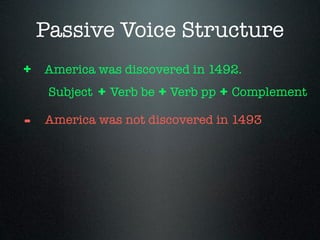Passive Voice Structure
+ America was discovered in 1492.
  Subject + Verb be + Verb pp + Complement

-   America was not ...