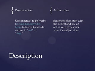 {

Passive voice

Uses inactive "to be" verbs
(is, was, has, have, be,
been) followed by words
ending in “-ed” or
“-ing.”

Description

{

Active voice

Sentences often start with
the subject and use an
active verb to describe
what the subject does.

 