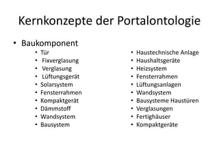 Passivhaus Portal Ontologie