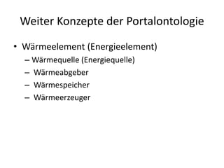 Passivhaus Portal Ontologie