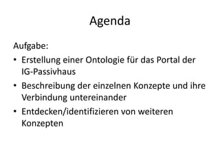 Passivhaus Portal Ontologie