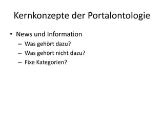 Passivhaus Portal Ontologie