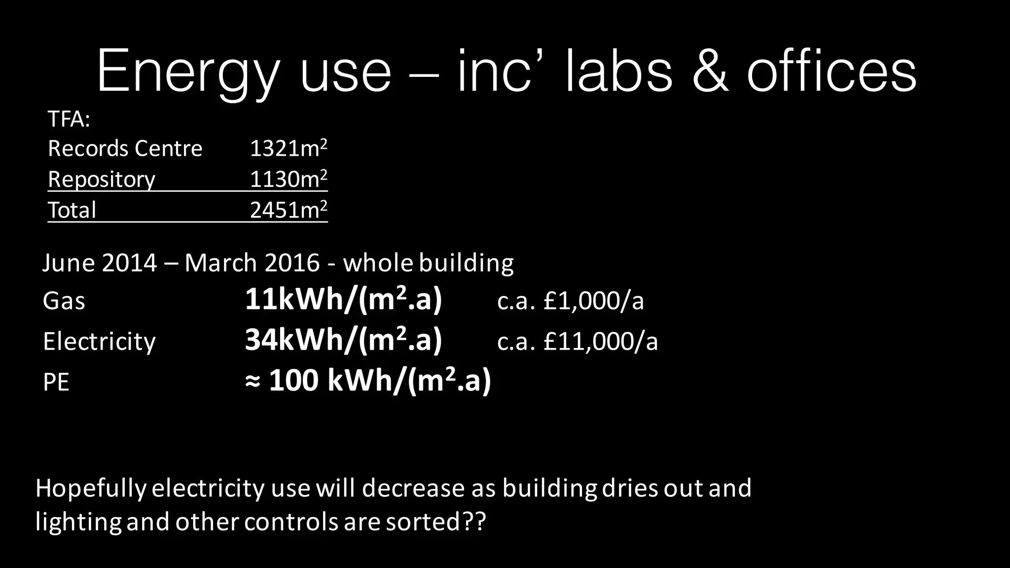 Energy use – inc’ labs & offices
June	2014	– March	2016	- whole	building
Gas		 11kWh/(m2.a) c.a.	£1,000/a
Electricity 34kWh/(m2.a) c.a.	£11,000/a
PE	 ≈	100	kWh/(m2.a)
Hopefully	electricity	use	will	decrease	as	building	dries	out	and	
lighting	and	other	controls	are	sorted??
TFA:
Records	Centre	 1321m2
Repository	 1130m2
Total 2451m2
 