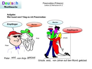 Aufgabe:
Wer kusst wen? Sag es mit Passivsätze:
Passivsätze (Präsens)
Lektion 22 Menschen B1.2
Macher
Empfängerin
Macher
Empfänger
Peter
Anja
Johan
Ursula
Peter ………von Anja ………..
Ursula …….. von Johan auf den Mund ………..
wird geküsst
wird geküsst
Deutsch
Matifmarin
 