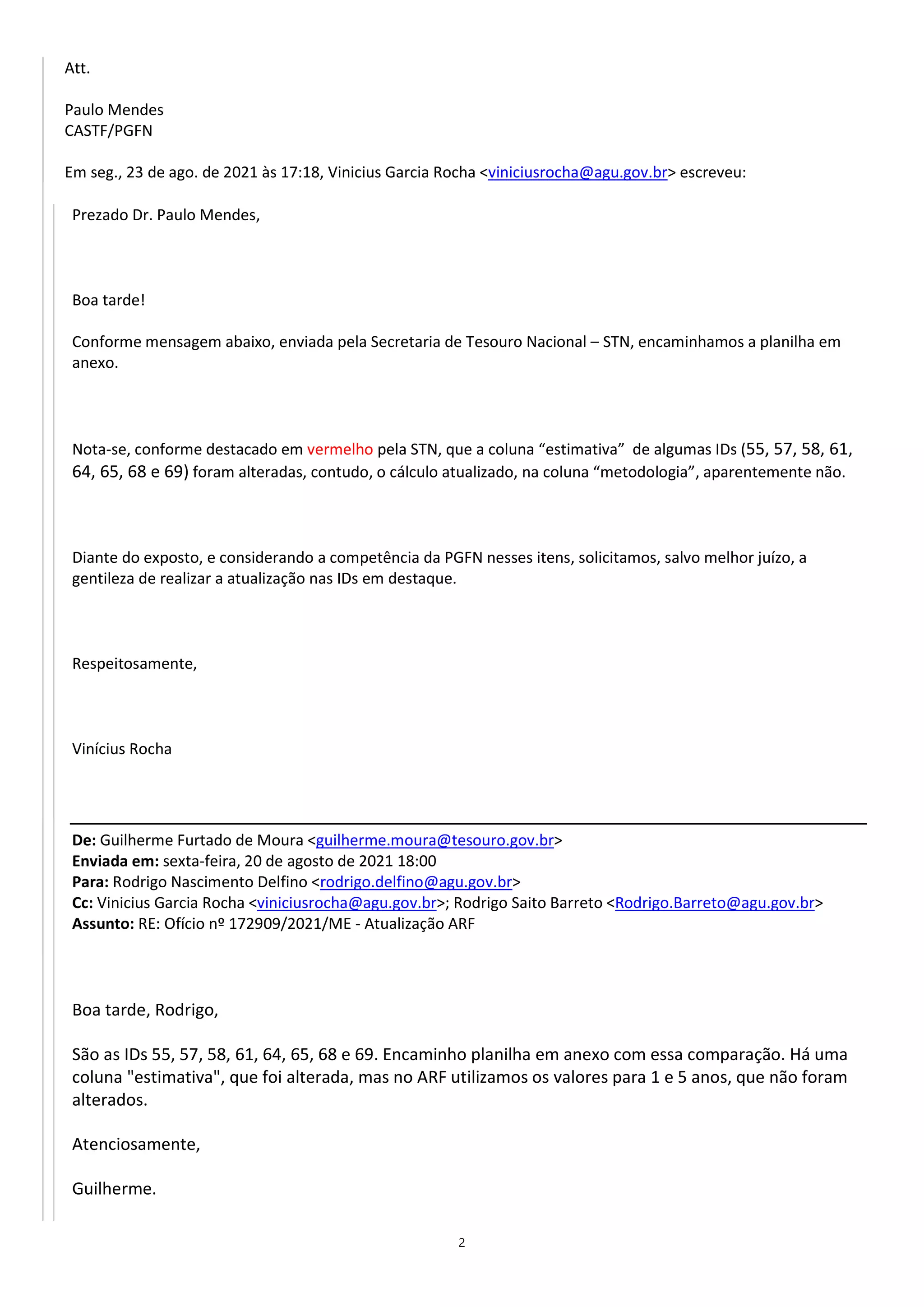 2
Att.
Paulo Mendes
CASTF/PGFN
Em seg., 23 de ago. de 2021 às 17:18, Vinicius Garcia Rocha <viniciusrocha@agu.gov.br> escreveu:
Prezado Dr. Paulo Mendes,
Boa tarde!
Conforme mensagem abaixo, enviada pela Secretaria de Tesouro Nacional – STN, encaminhamos a planilha em
anexo.
Nota-se, conforme destacado em vermelho pela STN, que a coluna “estimativa” de algumas IDs (55, 57, 58, 61,
64, 65, 68 e 69) foram alteradas, contudo, o cálculo atualizado, na coluna “metodologia”, aparentemente não.
Diante do exposto, e considerando a competência da PGFN nesses itens, solicitamos, salvo melhor juízo, a
gentileza de realizar a atualização nas IDs em destaque.
Respeitosamente,
Vinícius Rocha
De: Guilherme Furtado de Moura <guilherme.moura@tesouro.gov.br>
Enviada em: sexta-feira, 20 de agosto de 2021 18:00
Para: Rodrigo Nascimento Delfino <rodrigo.delfino@agu.gov.br>
Cc: Vinicius Garcia Rocha <viniciusrocha@agu.gov.br>; Rodrigo Saito Barreto <Rodrigo.Barreto@agu.gov.br>
Assunto: RE: Ofício nº 172909/2021/ME - Atualização ARF
Boa tarde, Rodrigo,
São as IDs 55, 57, 58, 61, 64, 65, 68 e 69. Encaminho planilha em anexo com essa comparação. Há uma
coluna "estimativa", que foi alterada, mas no ARF utilizamos os valores para 1 e 5 anos, que não foram
alterados.
Atenciosamente,
Guilherme.
 