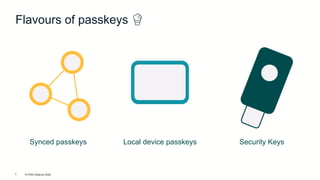 © FIDO Alliance 2024
9
Flavours of passkeys 🍦
Synced passkeys Local device passkeys Security Keys
 