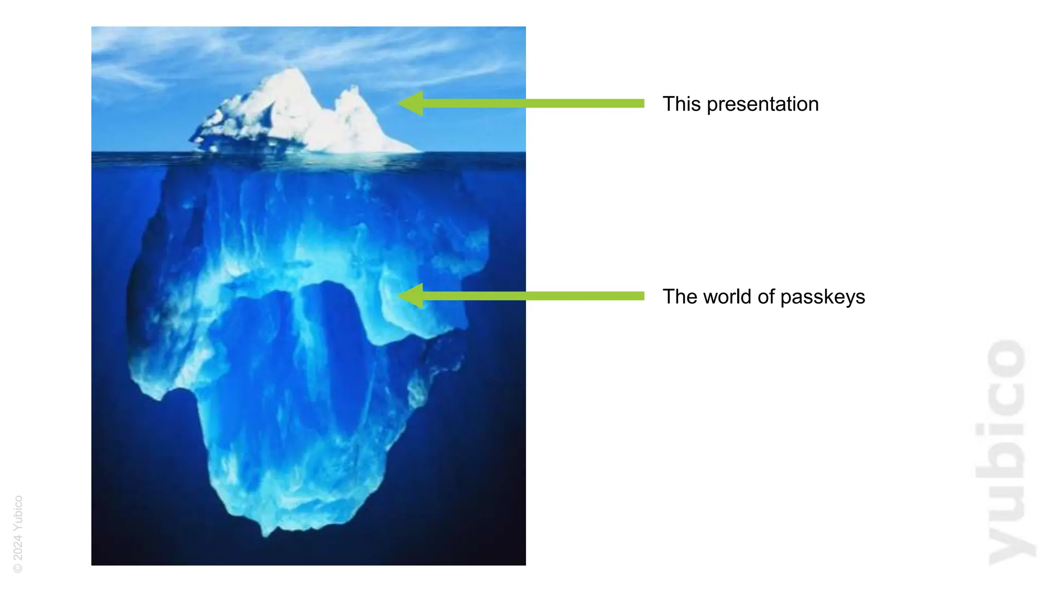 ©
2024
Yubico
This presentation
The world of passkeys
 