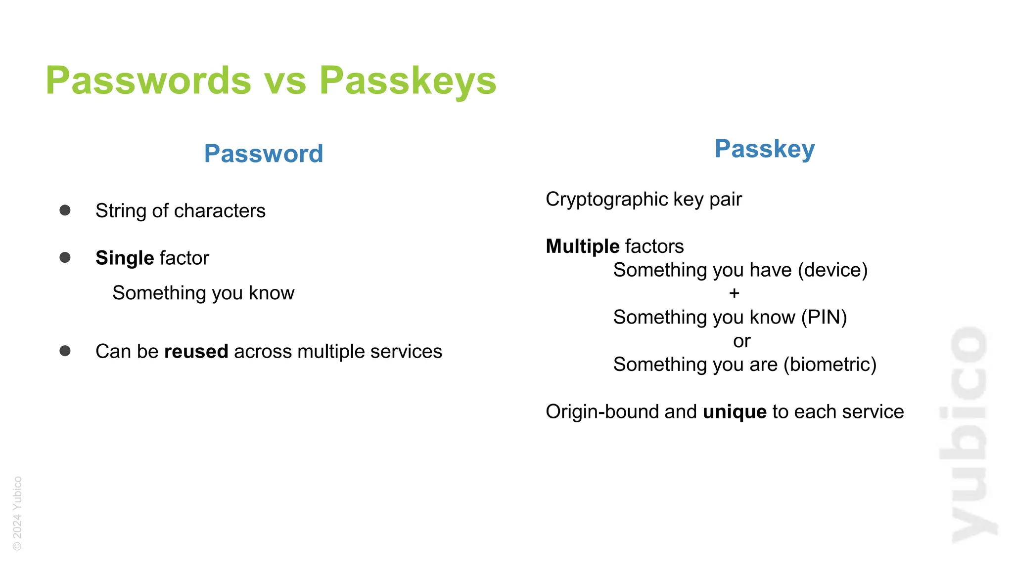 ©
2024
Yubico
Passwords vs Passkeys
Password
● String of characters
● Single factor
Something you know
● Can be reused across multiple services
Passkey
Cryptographic key pair
Multiple factors
Something you have (device)
+
Something you know (PIN)
or
Something you are (biometric)
Origin-bound and unique to each service
 