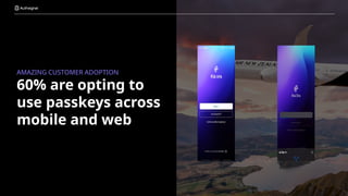 60% are opting to
use passkeys across
mobile and web
AMAZING CUSTOMER ADOPTION