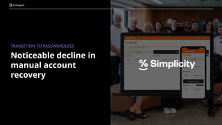 Noticeable decline in
manual account
recovery
TRANSITION TO PASSWORDLESS